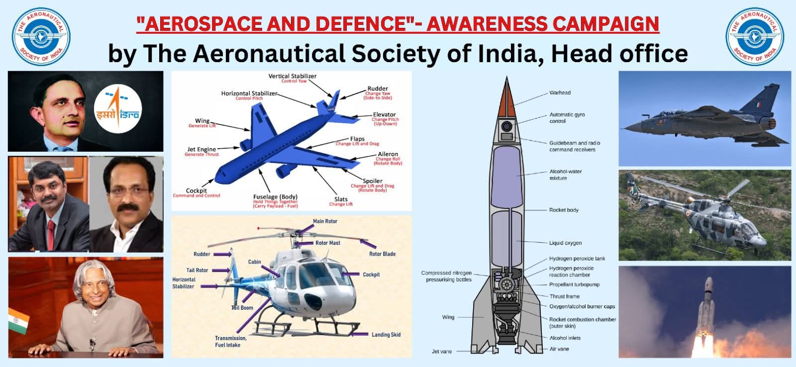 Diagram board explaining aircraft and rocket systems to students